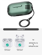 CatGuard TPU AirPods Case