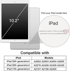 Printme Case for iPad 10.2-Inch (9th/8th/7th Generation, 2021/2020/2019) with Pencil Holder, Clear Transparent Back Shell Slim Stand Shockproof Tablet Cover, Auto Wake/Sleep (Black)